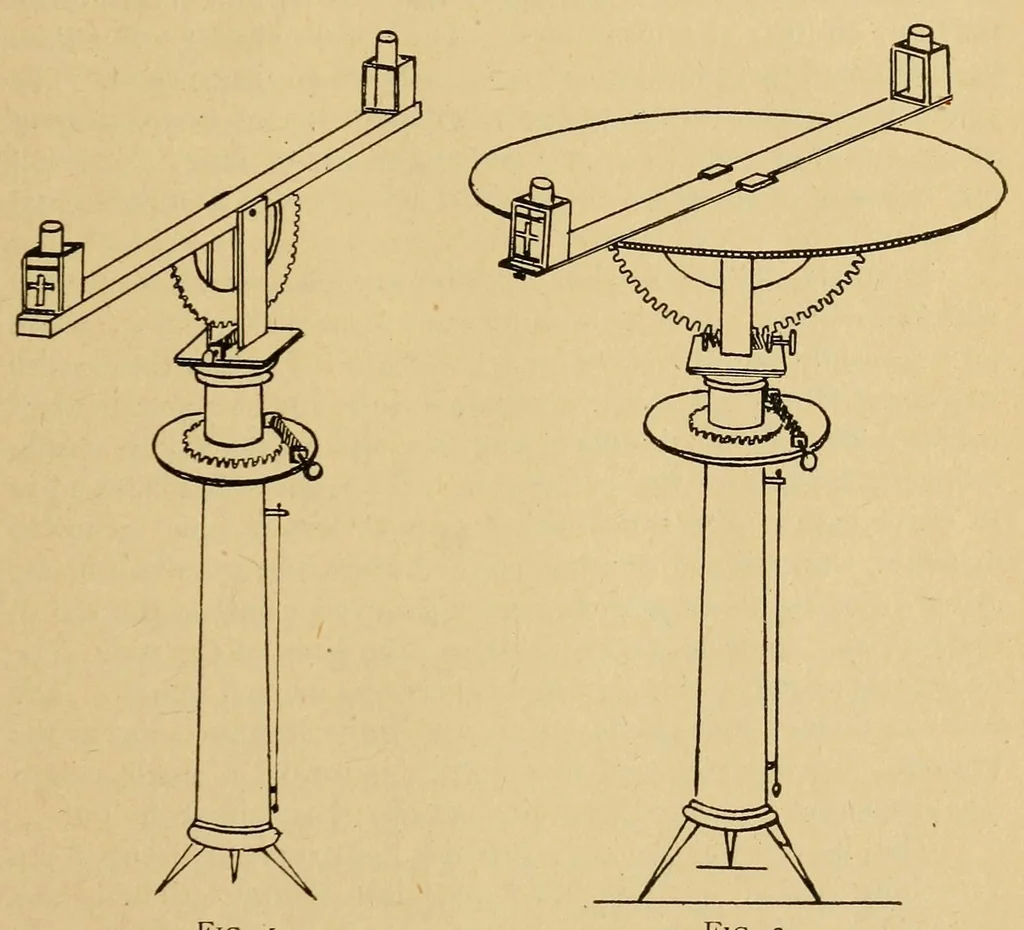 An illustration from Journal of the Association of Engineering Societies, 1881, leaf 21