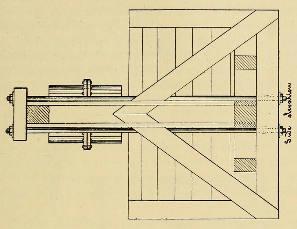 An illustration from Journal of the Association of Engineering Societies, 1881, leaf 237