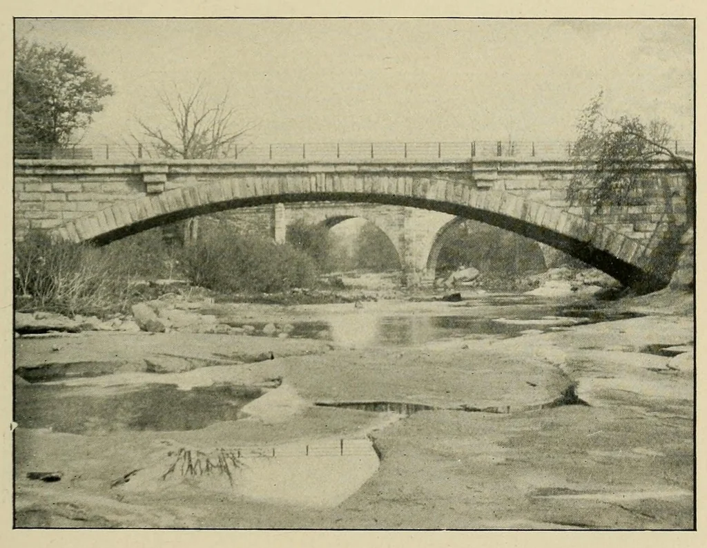 An illustration from Journal of the Association of Engineering Societies, 1881, leaf 177