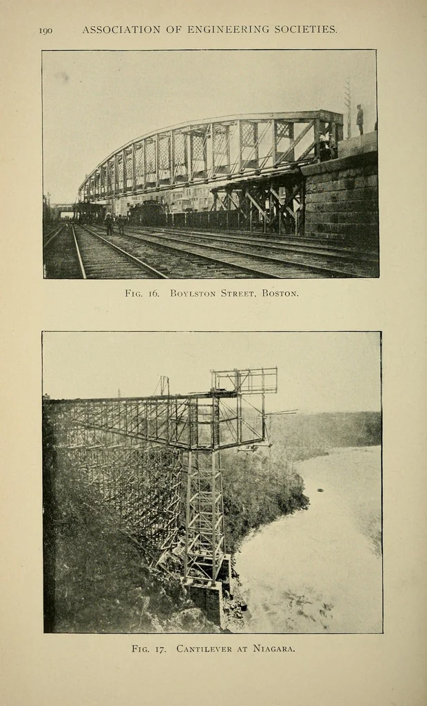 An illustration from Journal of the Association of Engineering Societies, 1881, leaf 208