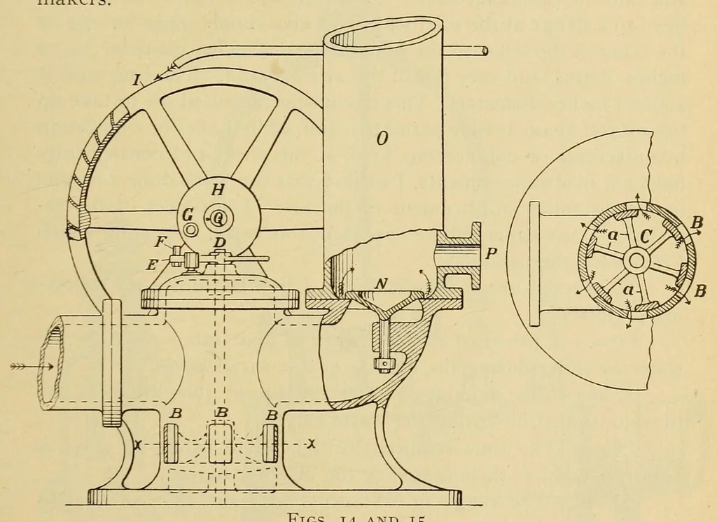 An illustration from Journal of the Association of Engineering Societies, 1881, leaf 55