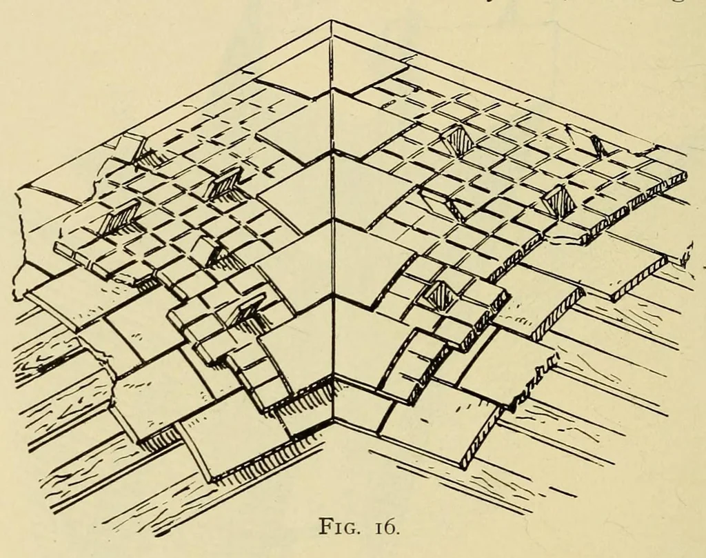 An illustration from Journal of the Association of Engineering Societies, 1881, leaf 188