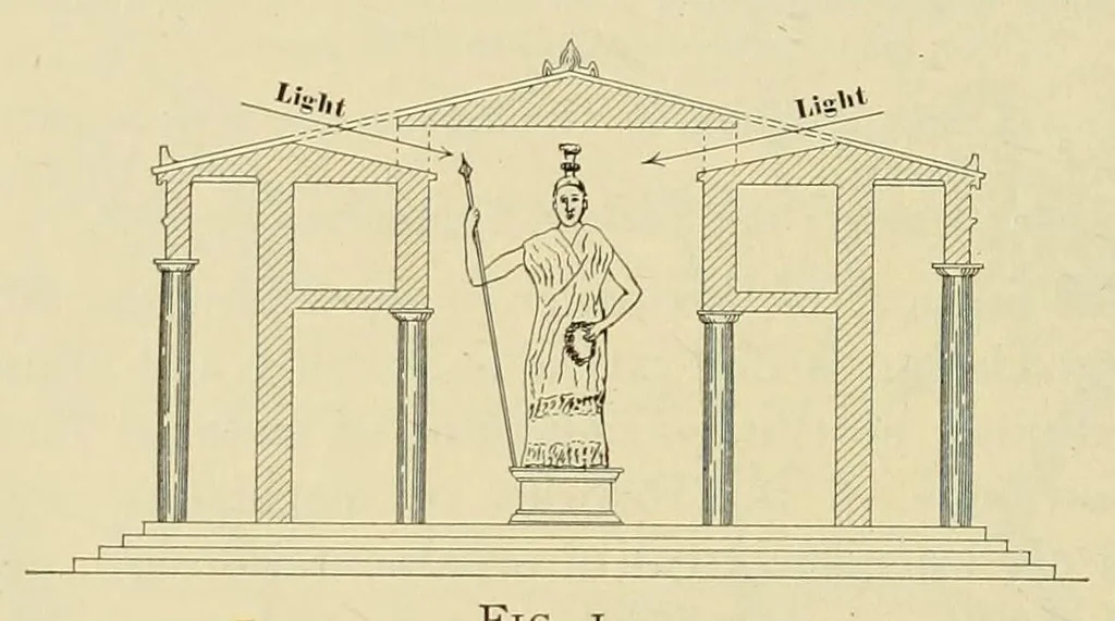An illustration from Journal of the Association of Engineering Societies, 1881, leaf 226