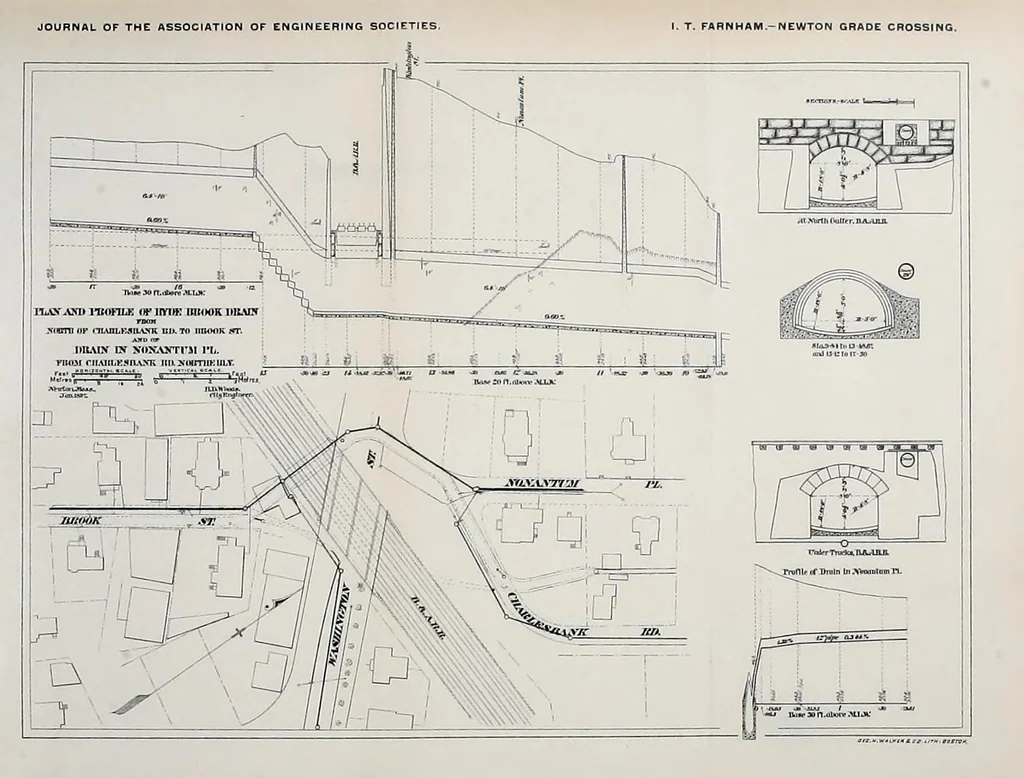 An illustration from Journal of the Association of Engineering Societies, 1881, leaf 71