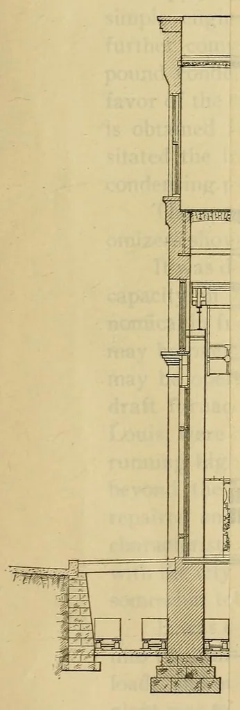 An illustration from Journal of the Association of Engineering Societies, 1881, leaf 237