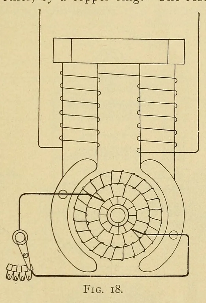 An illustration from Journal of the Association of Engineering Societies, 1881, leaf 277