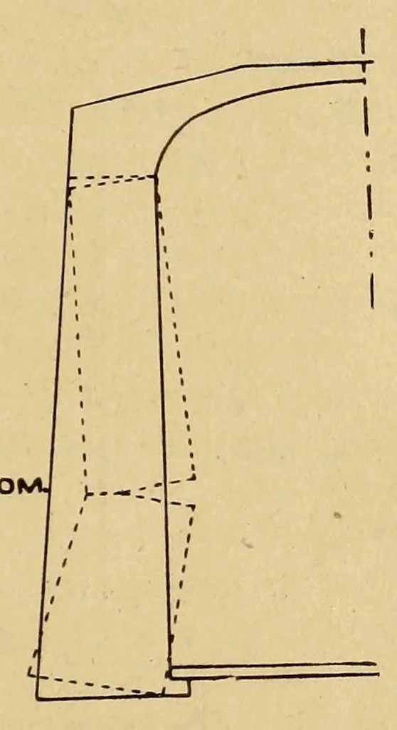An illustration from Journal of the Association of Engineering Societies, 1881, leaf 33