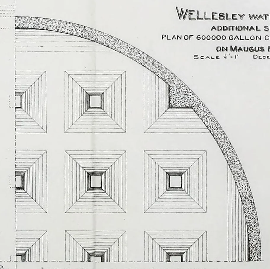 An illustration from Journal of the Association of Engineering Societies, 1881, leaf 49