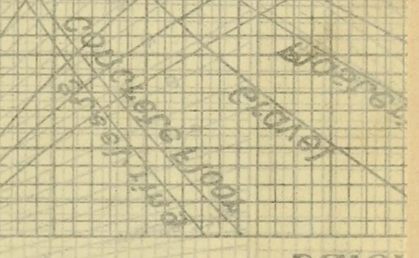 An illustration from Journal of the Association of Engineering Societies, 1881, leaf 51