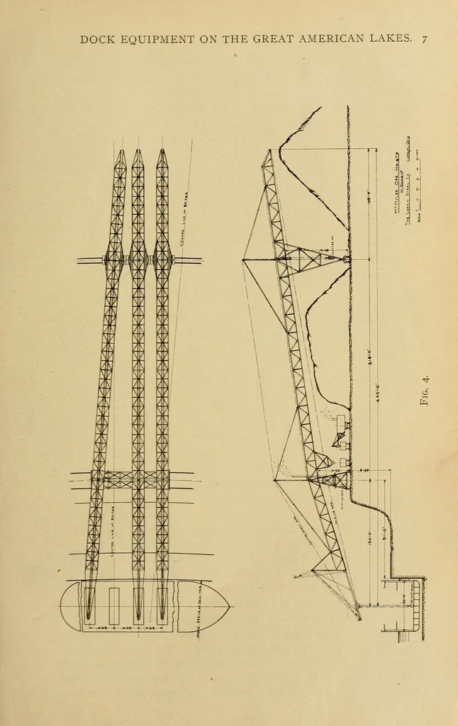 An illustration from Journal of the Association of Engineering Societies, 1881, leaf 25
