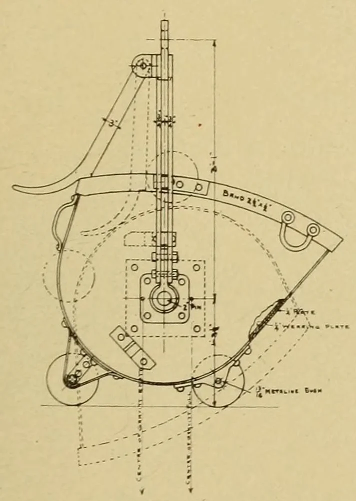An illustration from Journal of the Association of Engineering Societies, 1881, leaf 27