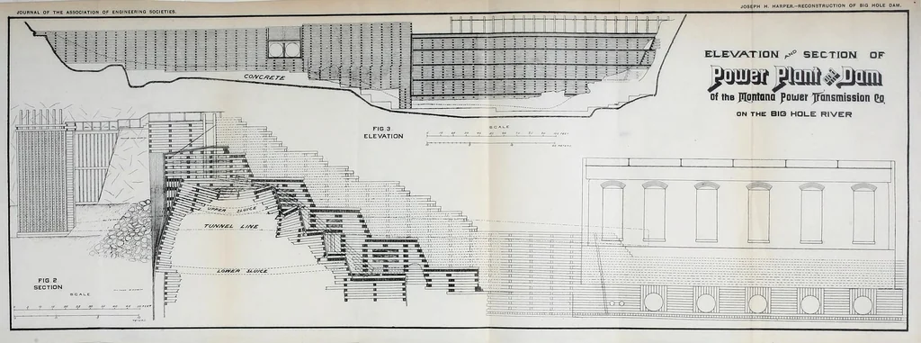 An illustration from Journal of the Association of Engineering Societies, 1881, leaf 291