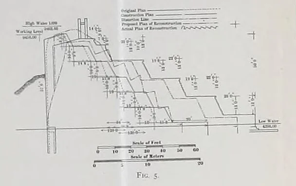 An illustration from Journal of the Association of Engineering Societies, 1881, leaf 297