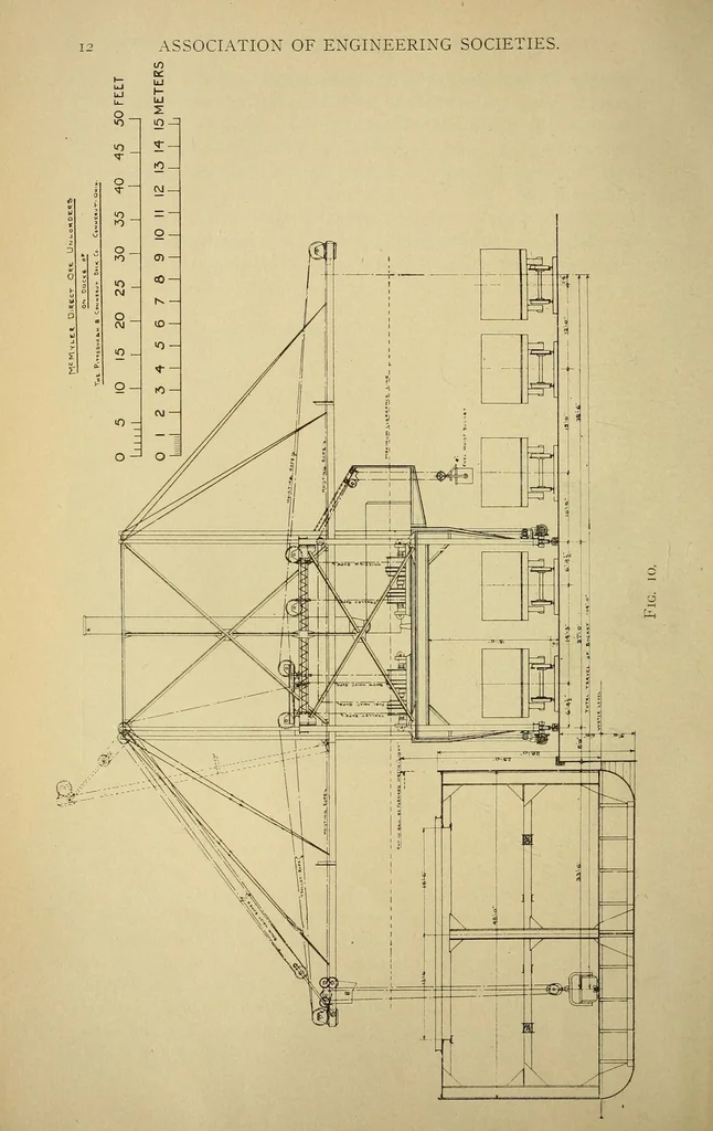 An illustration from Journal of the Association of Engineering Societies, 1881, leaf 30