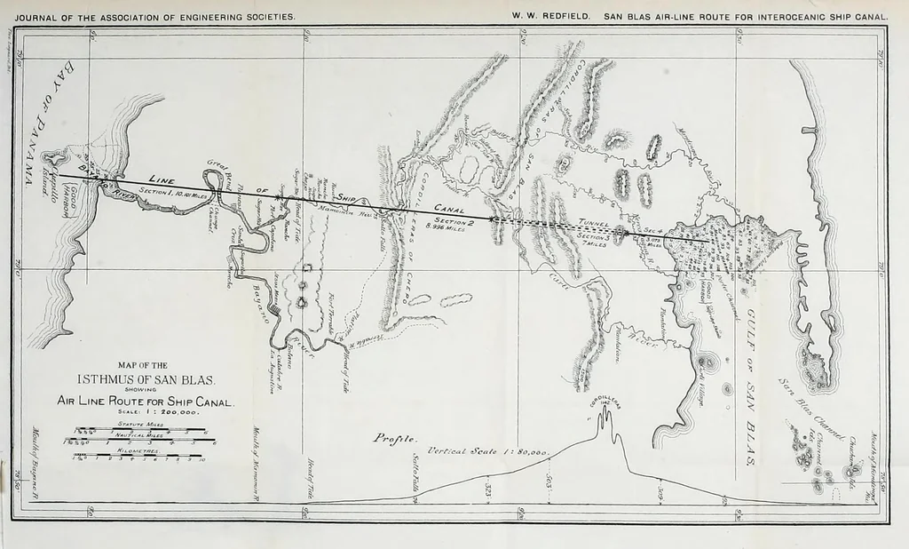 An illustration from Journal of the Association of Engineering Societies, 1881, leaf 389