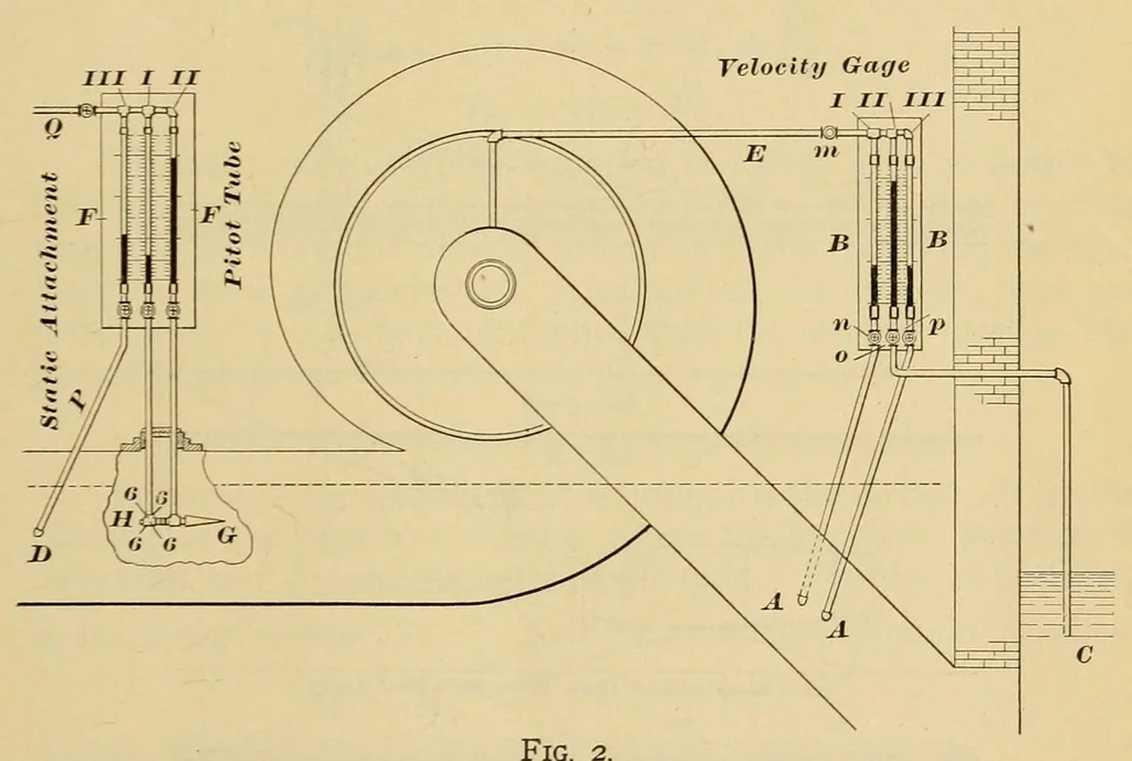 An illustration from Journal of the Association of Engineering Societies, 1881, leaf 197