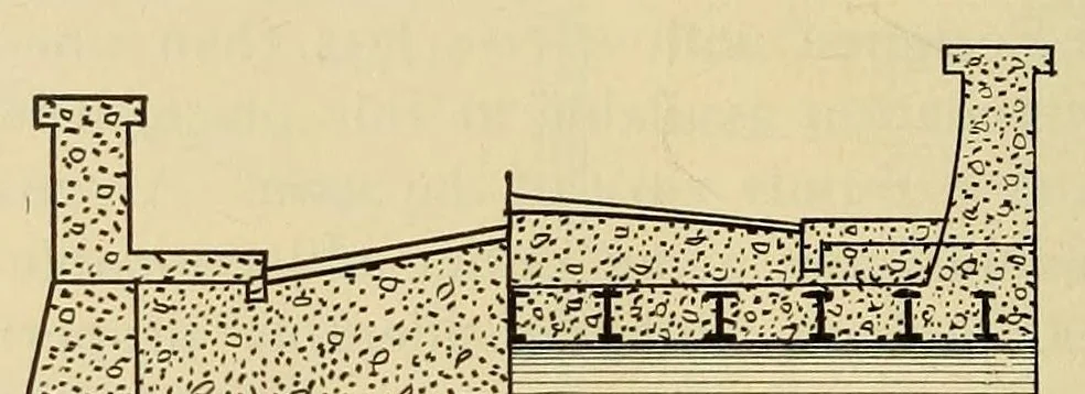 An illustration from Journal of the Association of Engineering Societies, 1881, leaf 170
