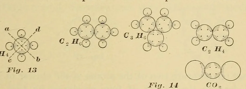 An illustration from Journal of the Association of Engineering Societies, 1881, leaf 321