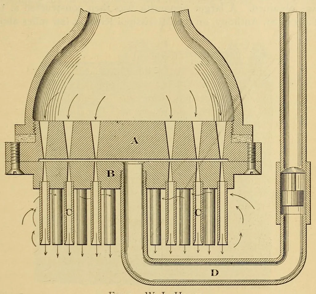 An illustration from Journal of the Association of Engineering Societies, 1881, leaf 59