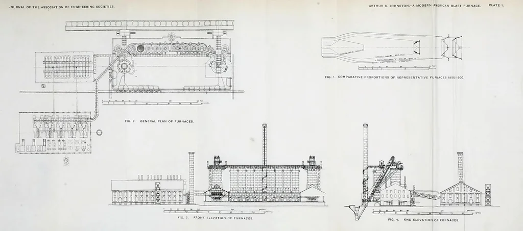 An illustration from Journal of the Association of Engineering Societies, 1881, leaf 81