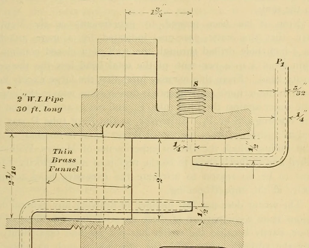 An illustration from Journal of the Association of Engineering Societies, 1881, leaf 105