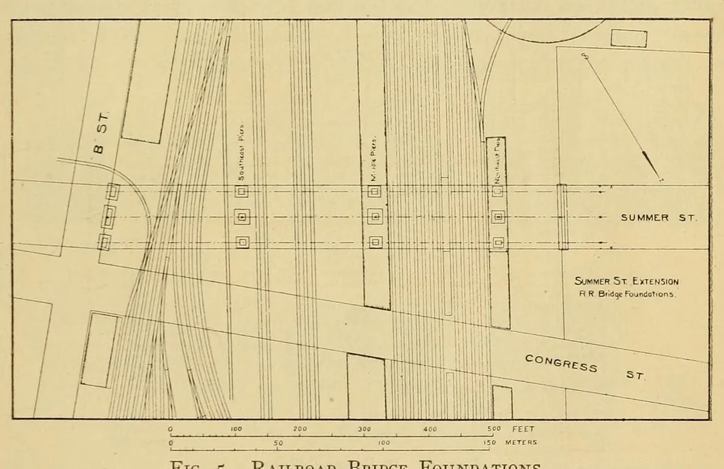 An illustration from Journal of the Association of Engineering Societies, 1881, leaf 301