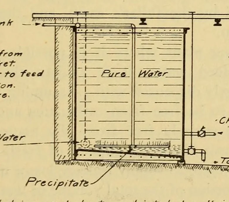 An illustration from Journal of the Association of Engineering Societies, 1881, leaf 169