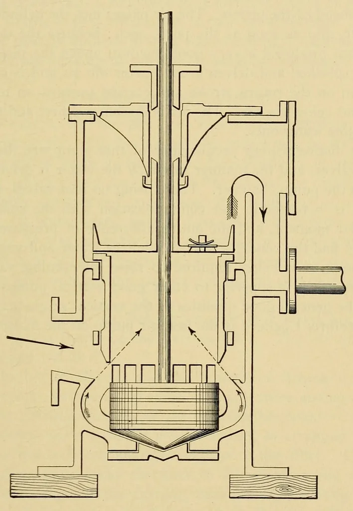 An illustration from Journal of the Association of Engineering Societies, 1881, leaf 185