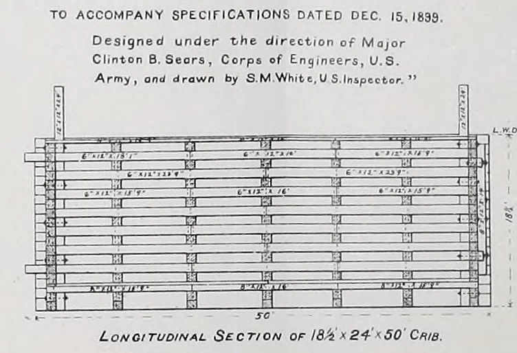 An illustration from Journal of the Association of Engineering Societies, 1881, leaf 213