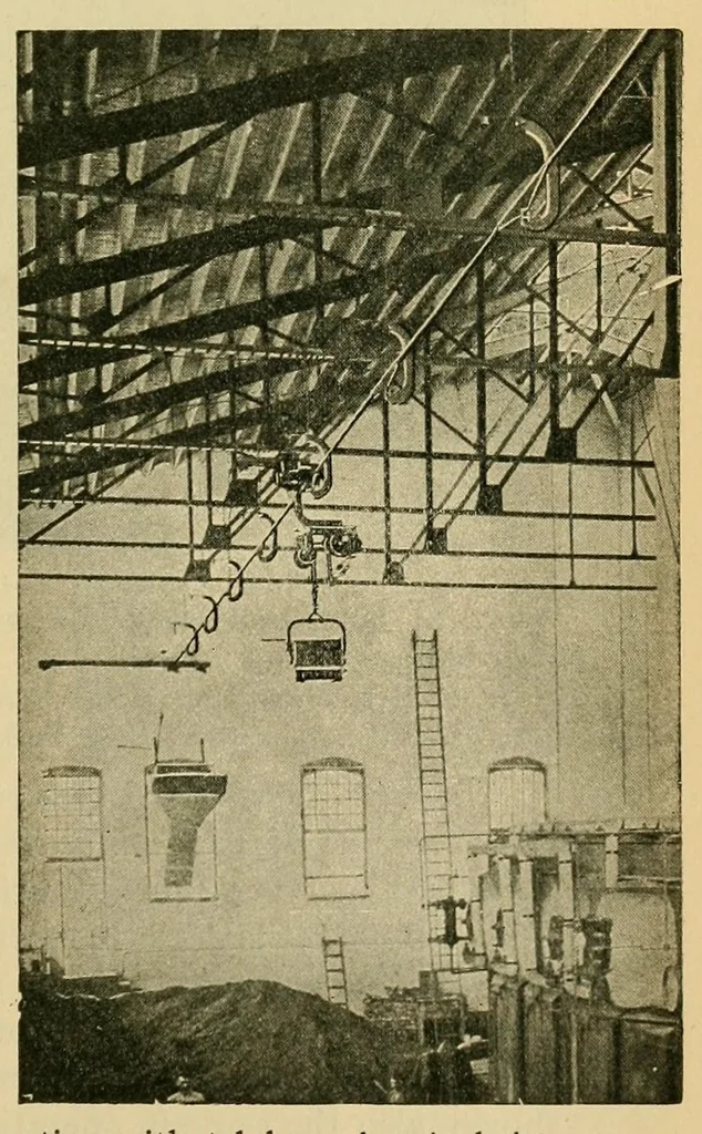 An illustration from Journal of the Association of Engineering Societies, 1881, leaf 329