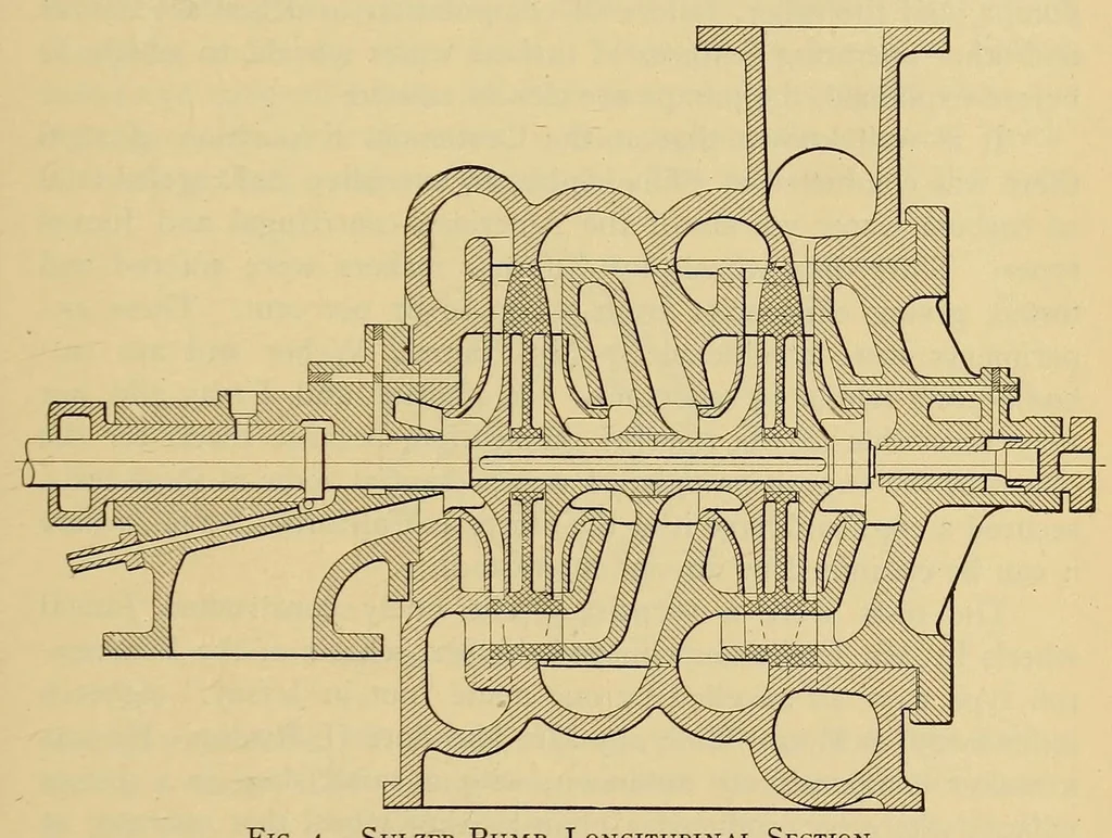 An illustration from Journal of the Association of Engineering Societies, 1881, leaf 105