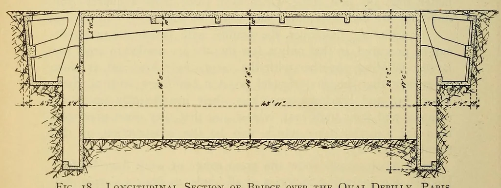 An illustration from Journal of the Association of Engineering Societies, 1881, leaf 142