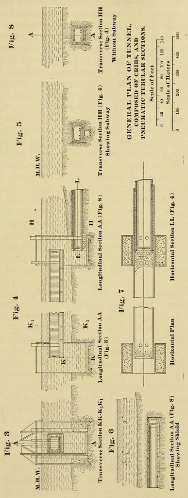 An illustration from Journal of the Association of Engineering Societies, 1881, leaf 253