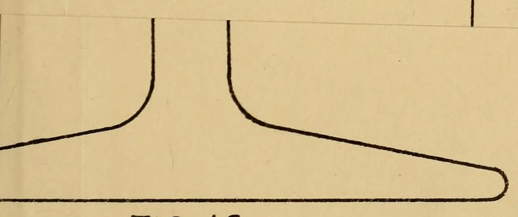 An illustration from Journal of the Association of Engineering Societies, 1881, leaf 67