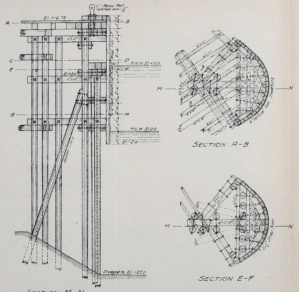An illustration from Journal of the Association of Engineering Societies, 1881, leaf 179