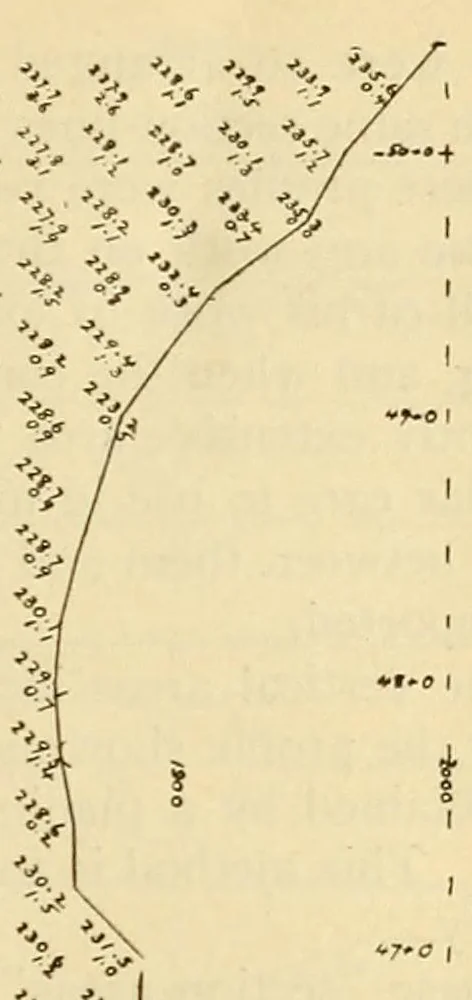 An illustration from Journal of the Association of Engineering Societies, 1881, leaf 185