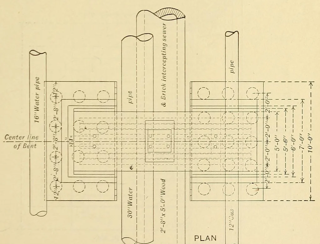 An illustration from Journal of the Association of Engineering Societies, 1881, leaf 453