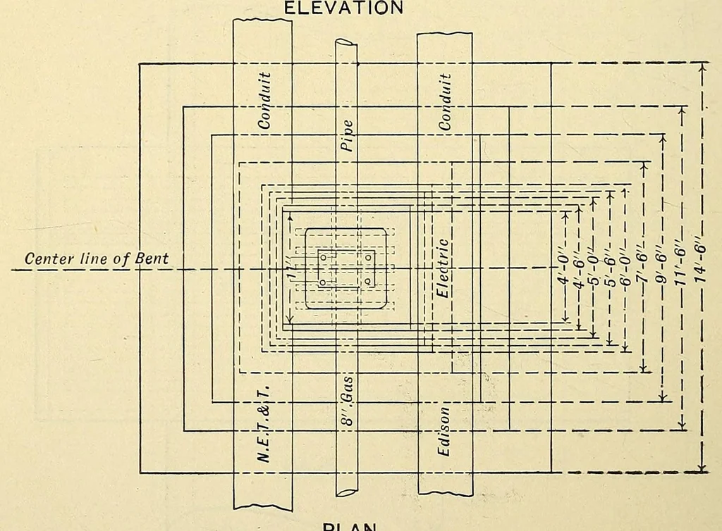 An illustration from Journal of the Association of Engineering Societies, 1881, leaf 456