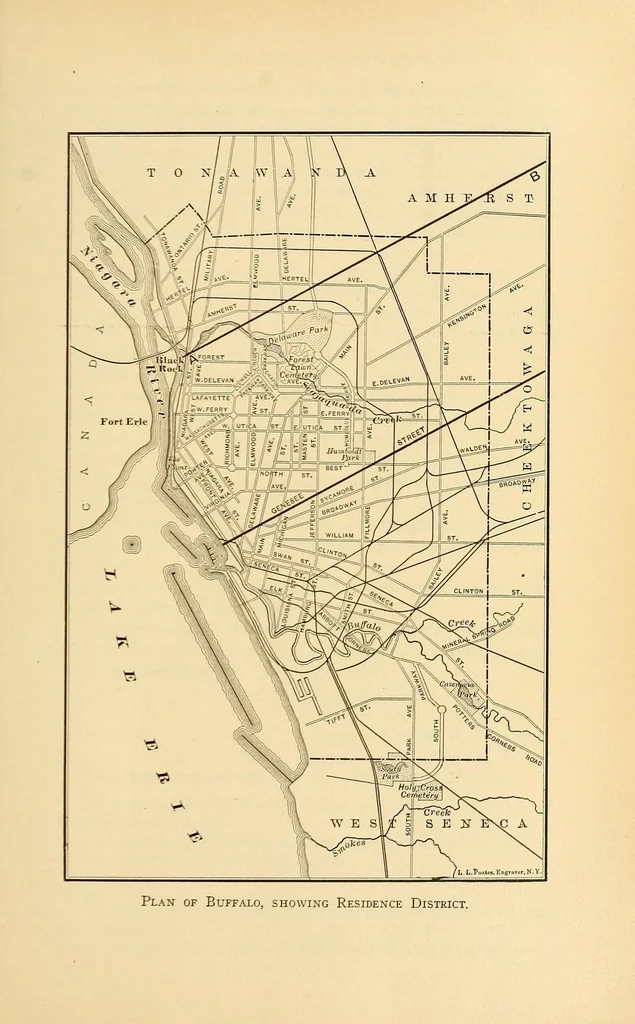 An illustration from Journal of the Association of Engineering Societies, 1881, leaf 59