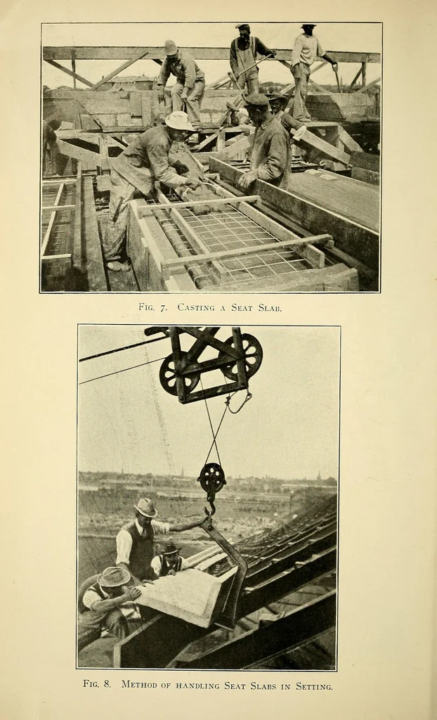 An illustration from Journal of the Association of Engineering Societies, 1881, leaf 444