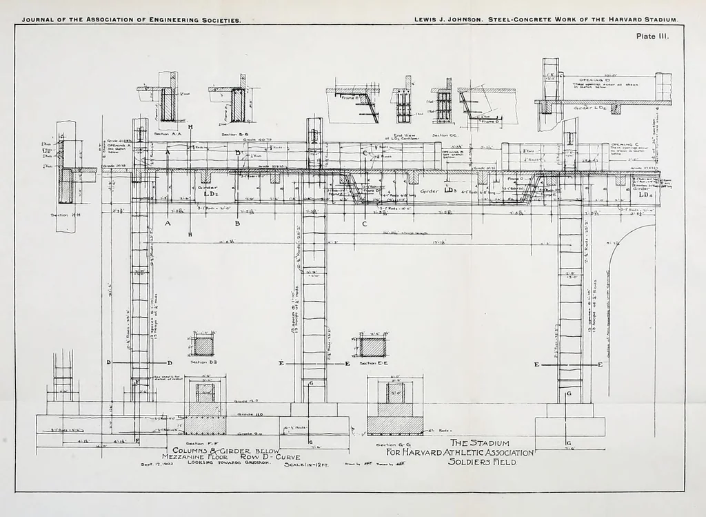 An illustration from Journal of the Association of Engineering Societies, 1881, leaf 481