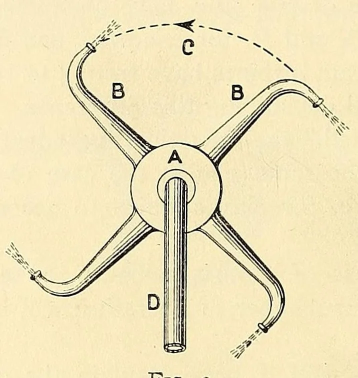 An illustration from Journal of the Association of Engineering Societies, 1881, leaf 142