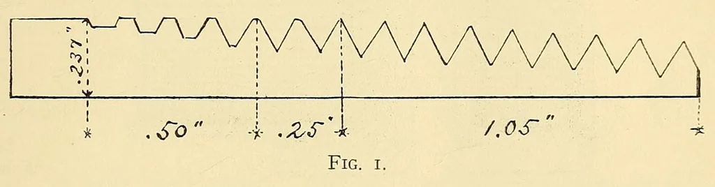An illustration from Journal of the Association of Engineering Societies, 1881, leaf 179