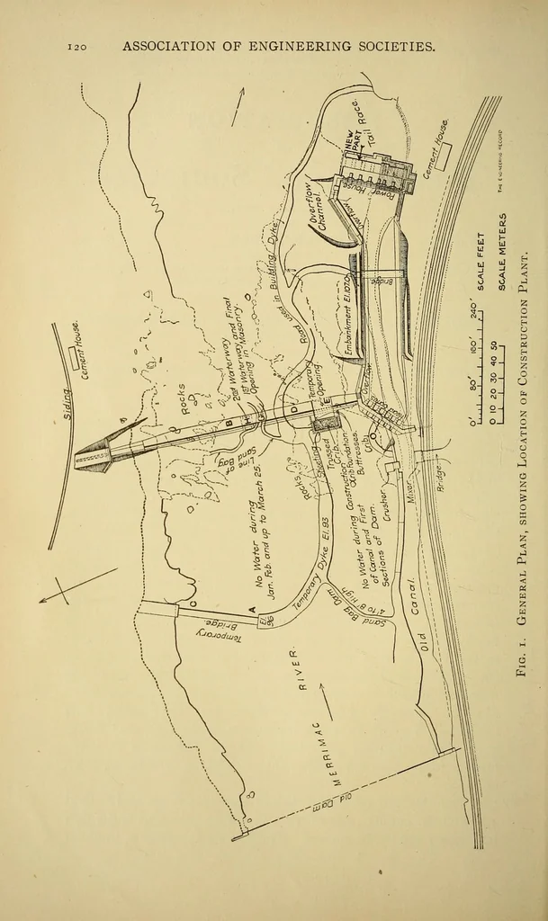 An illustration from Journal of the Association of Engineering Societies, 1881, leaf 140