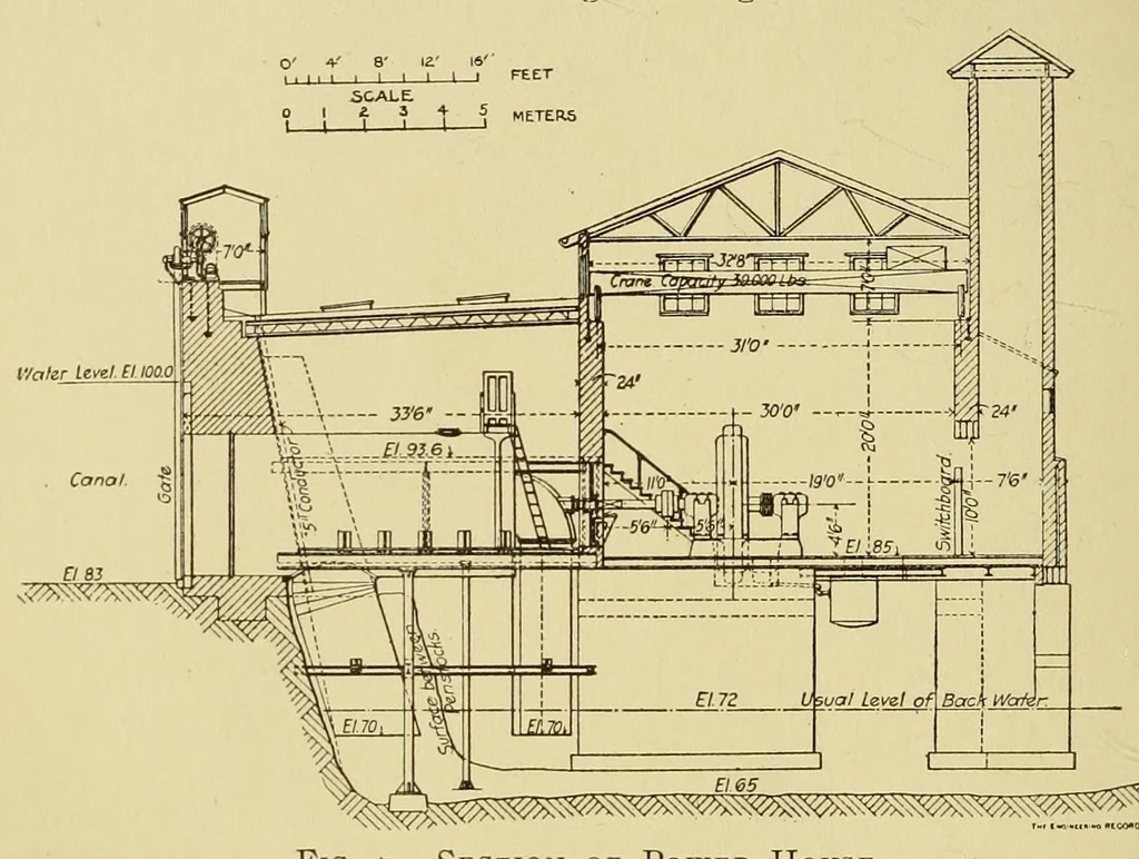 An illustration from Journal of the Association of Engineering Societies, 1881, leaf 156