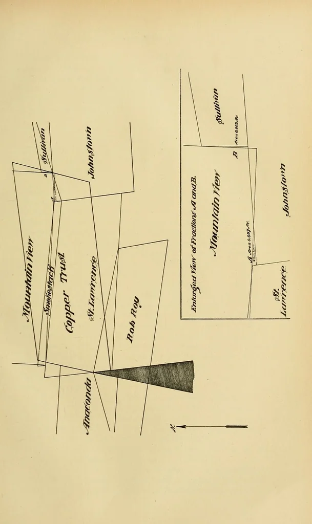 An illustration from Journal of the Association of Engineering Societies, 1881, leaf 191
