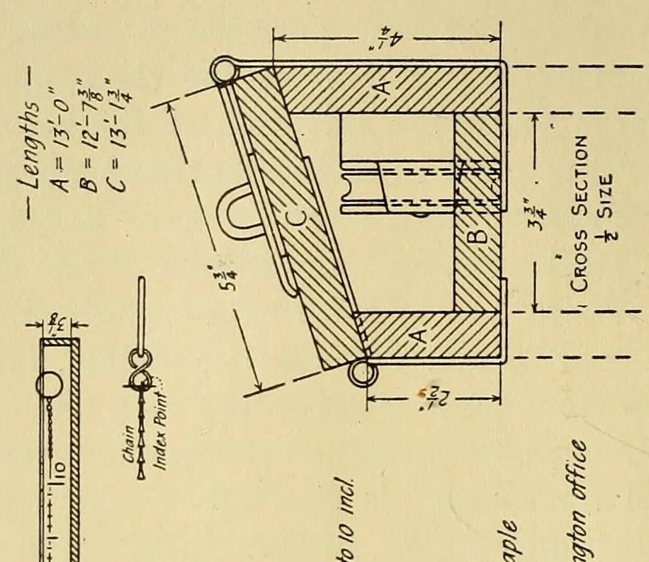 An illustration from Journal of the Association of Engineering Societies, 1881, leaf 26