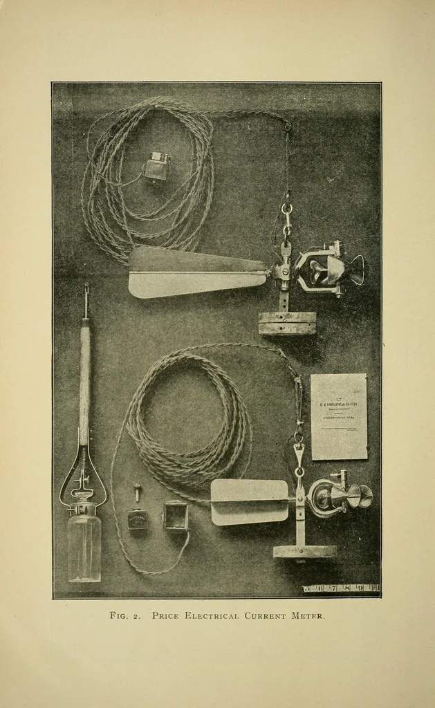 An illustration from Journal of the Association of Engineering Societies, 1881, leaf 30