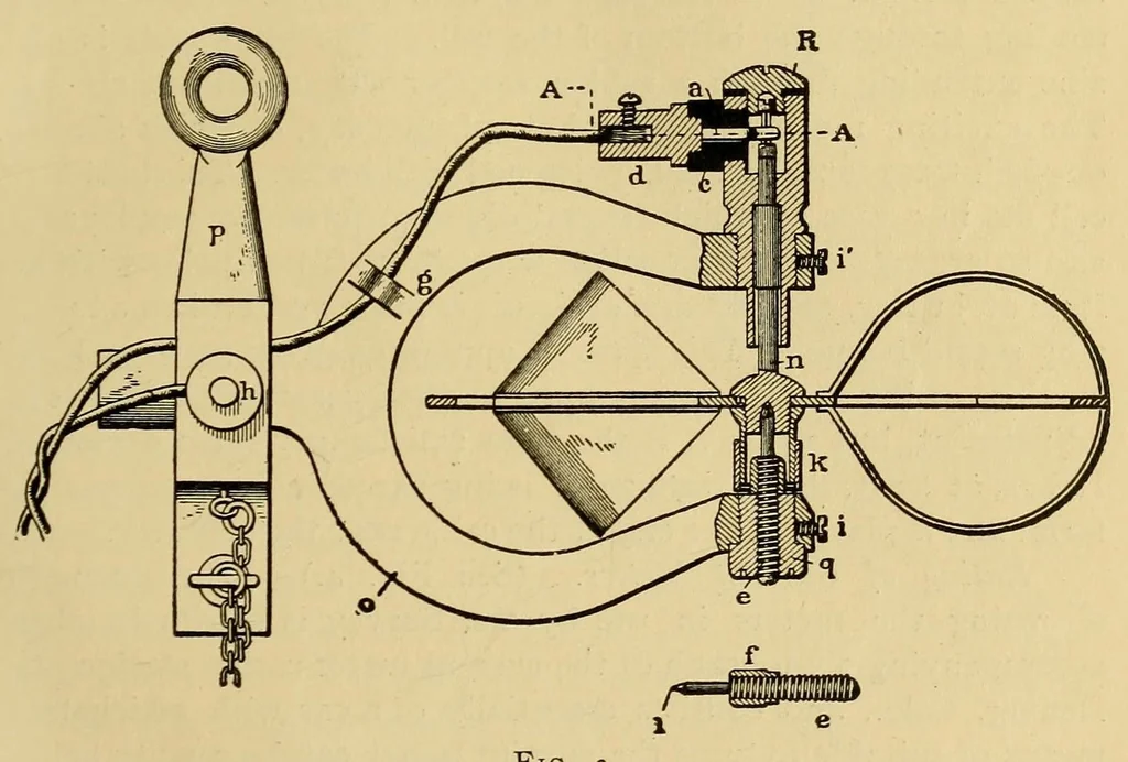 An illustration from Journal of the Association of Engineering Societies, 1881, leaf 31