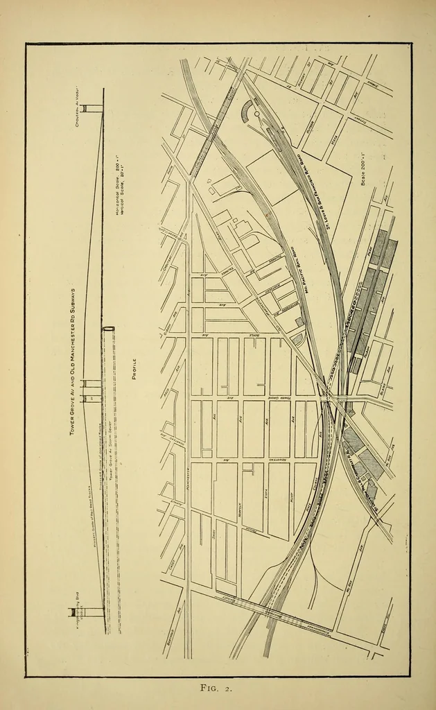 An illustration from Journal of the Association of Engineering Societies, 1881, leaf 58